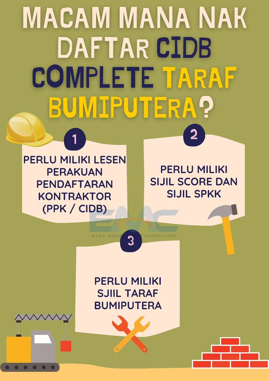 Bumiputera CIDB